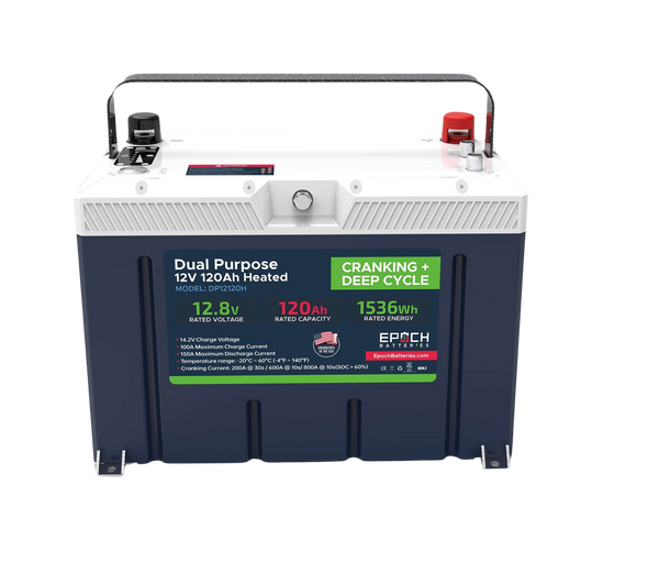 Epoch Batteries - High-Performance Solutions for Your Power Needs